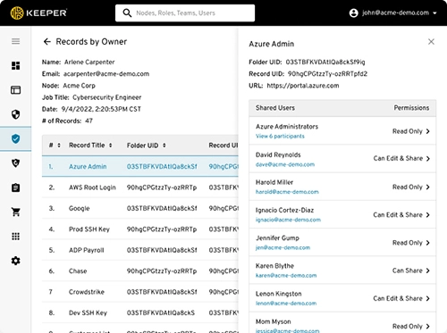 Keeper Security Industry Compliance and Reporting